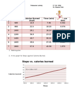 Da y Steps Calories Burned (Kcal) Time (Min) Distance (KM)