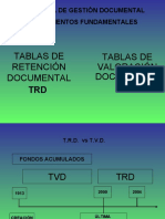 Tabla de Valoracion Documental