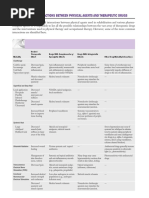 Download Pharmacology in Rehabilitation Contemporary Perspectives in Rehabilitation 5th Edition UnitedVRG by bizcocho4 SN333207001 doc pdf