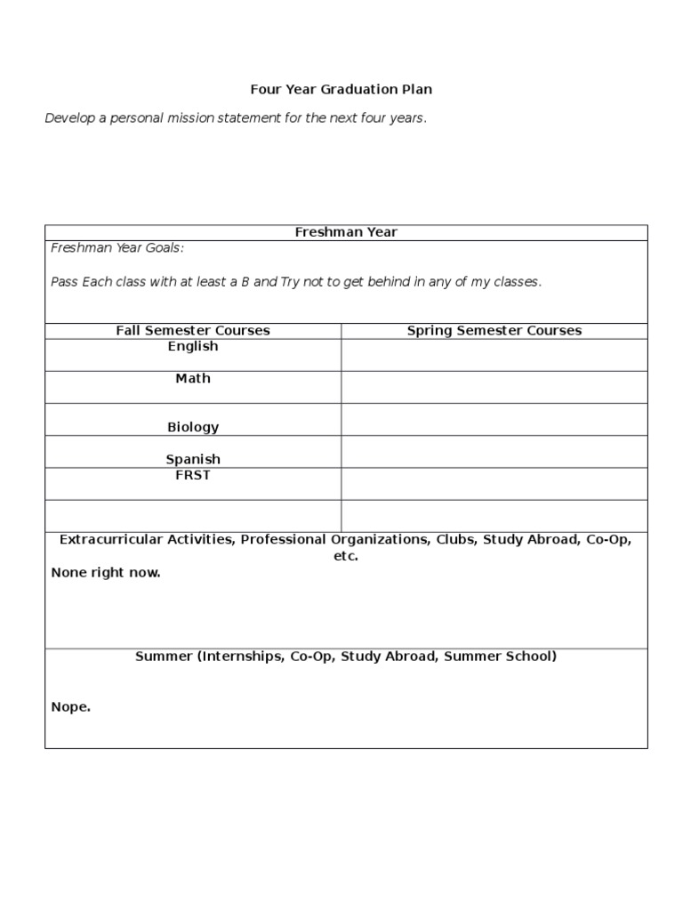 Four Year Graduation Plan 1 FRST | PDF | Language Arts & Discipline