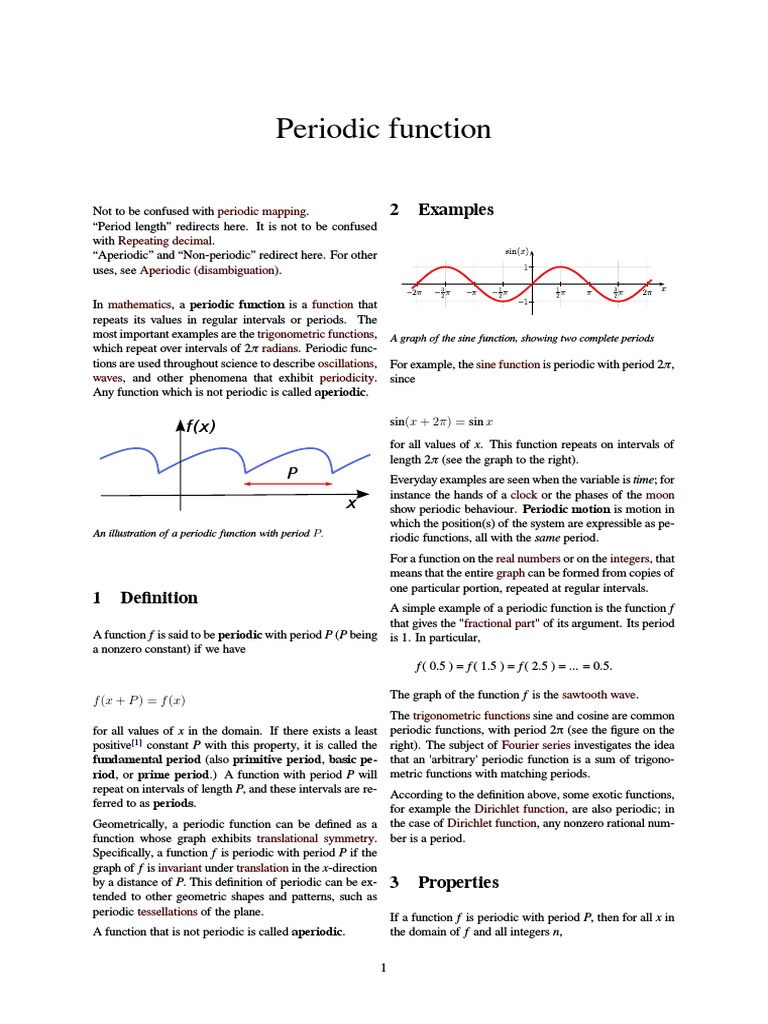 Periodic Behavior Examples
