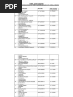 EPaper MOH Names | PDF | Sex Trafficking | Economies