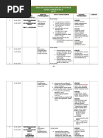 Surat Berhenti Sekolah