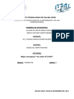 Mapa Conceptual "Voz Sobre IP (VoIP) "