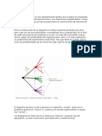 Diagrama de Arbol