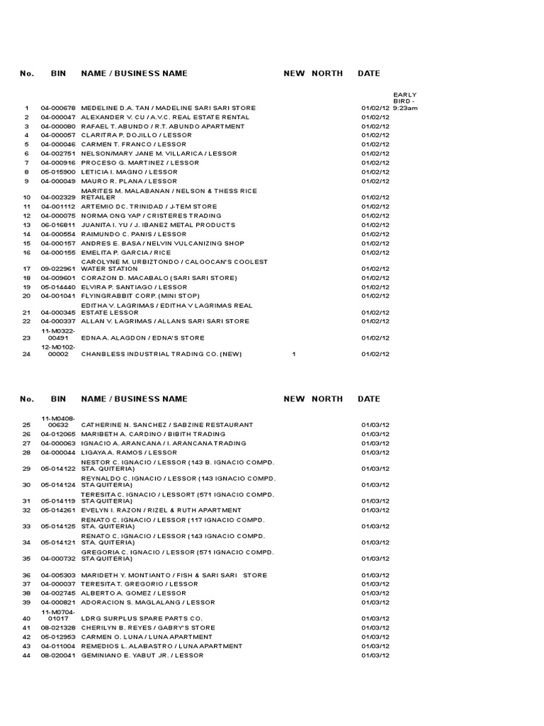 Sega 300805 informacionpublica.svet.gob.gt