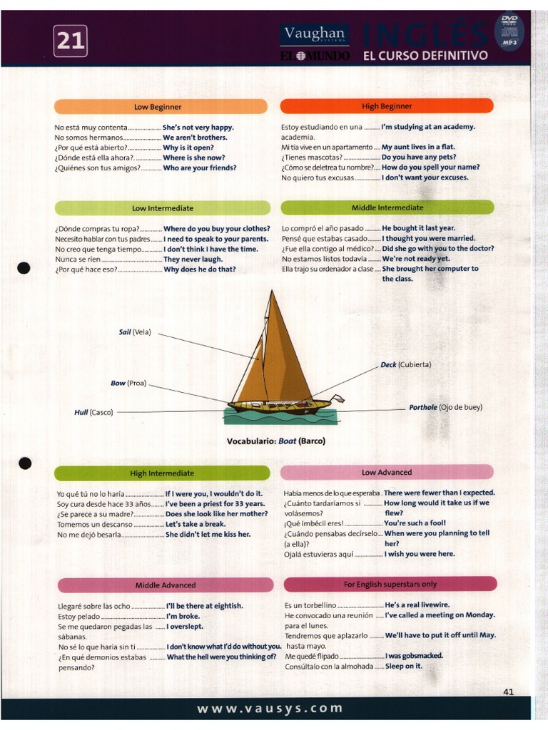 Curso de Inglés Vaughan - El Mundo - Libro 21 PDF | PDF