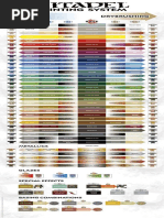 Citadel Painting Chart PDF