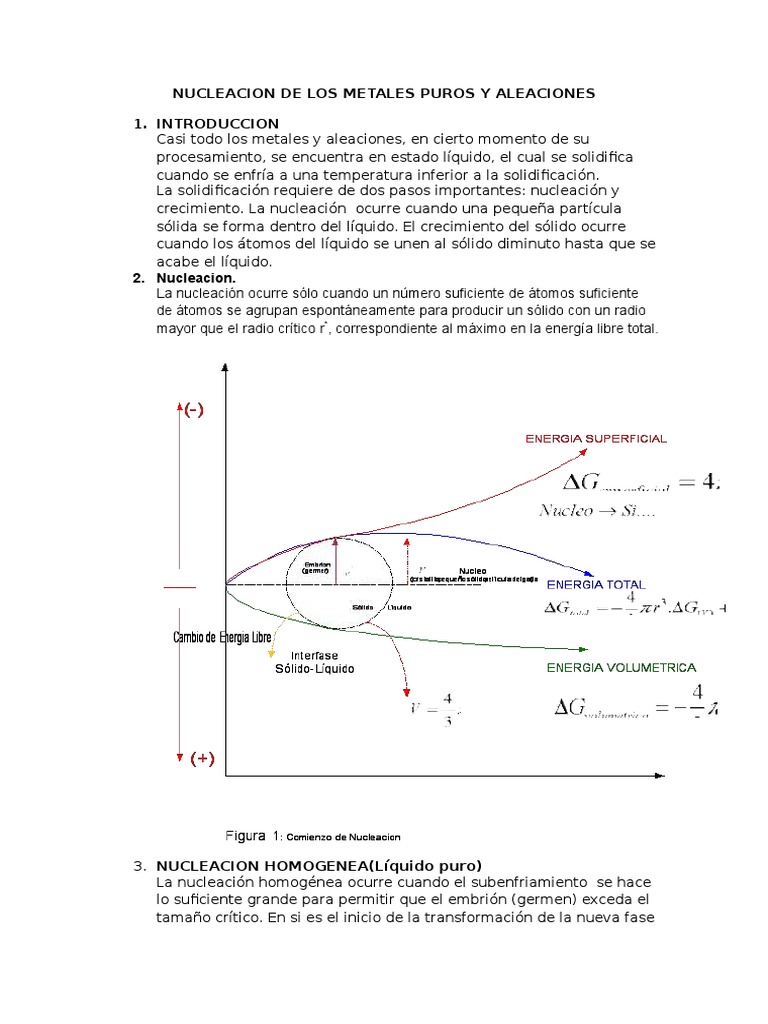 Nucleacion de Metales Puros y Aleaciones | Nucleación | Congelación