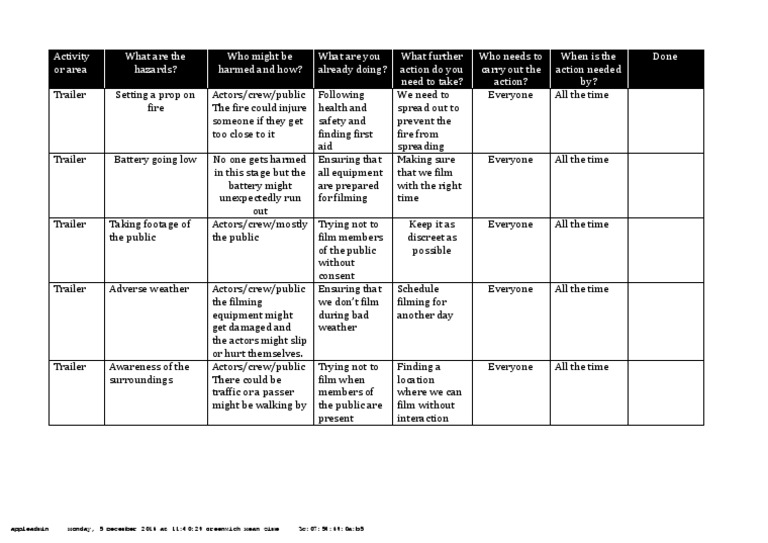 Film Set Safety Risk Assessment Guide | PDF