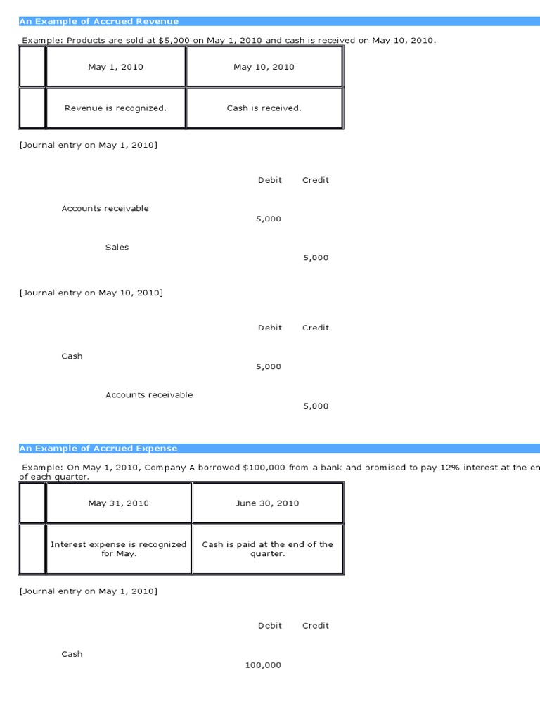 An Example of Accrued Revenue | PDF | Debits And Credits | Accrual