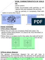 Chapter-II-physical Characteristics of Soil