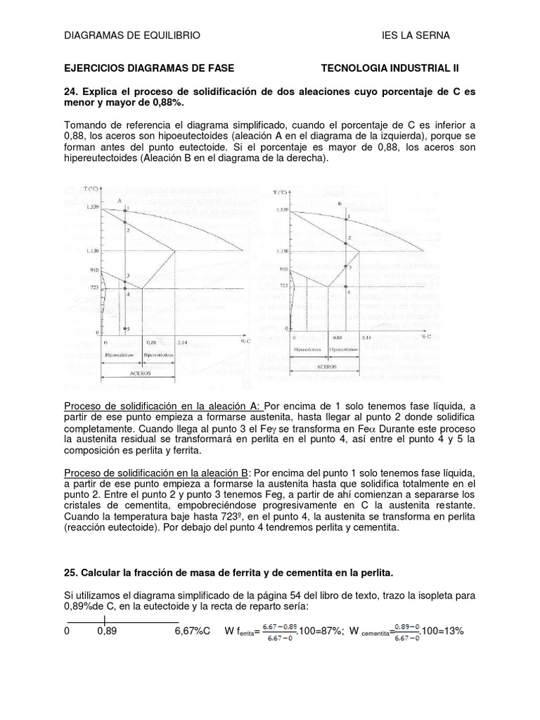 DIAGRAMAS de FASE Ejercicios Resueltos | PDF | Rieles | Metalurgia