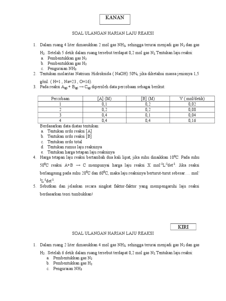 Soal Ulangan Harian Laju Reaksi