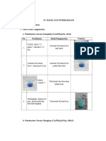 Laporan Pmbuatan Garam Kompleks Dan Rangkap
