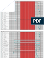 Cronograma CPM - Canal de Conducción 