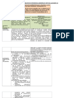 Matriz de Comparacion de Experiencias Ambientales Equipo 10