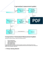 Block Diagram of Generalized Measurement System