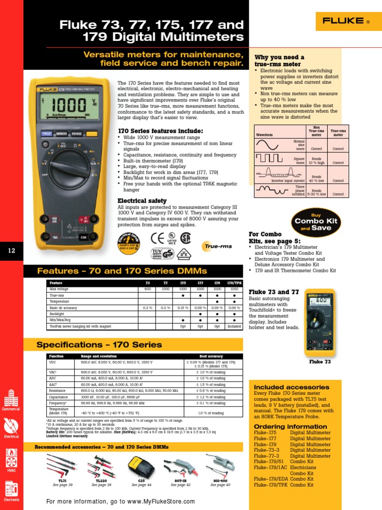 Fluke 7377175 177 and 179 Digital Multimeter Datasheet Power