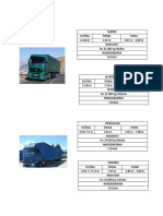 Dimenzije kamiona