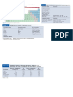 tablas Química.docx