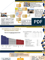 Teoria de La Conducta Administrativa