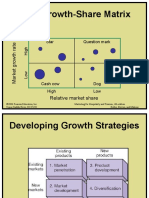 The Role of Marketing in Strategic Planning - Lesson 2b