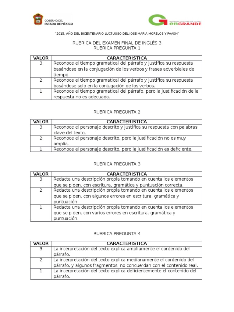 Rubrica Del Examen Final de Inglés 3 | Gramática | Mecánica del