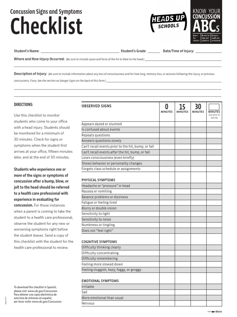 School Concussion Checklist Guide | PDF | Concussion | Traumatic Brain ...