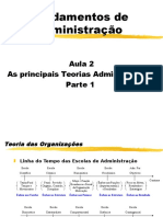 Teoria de Administração 2