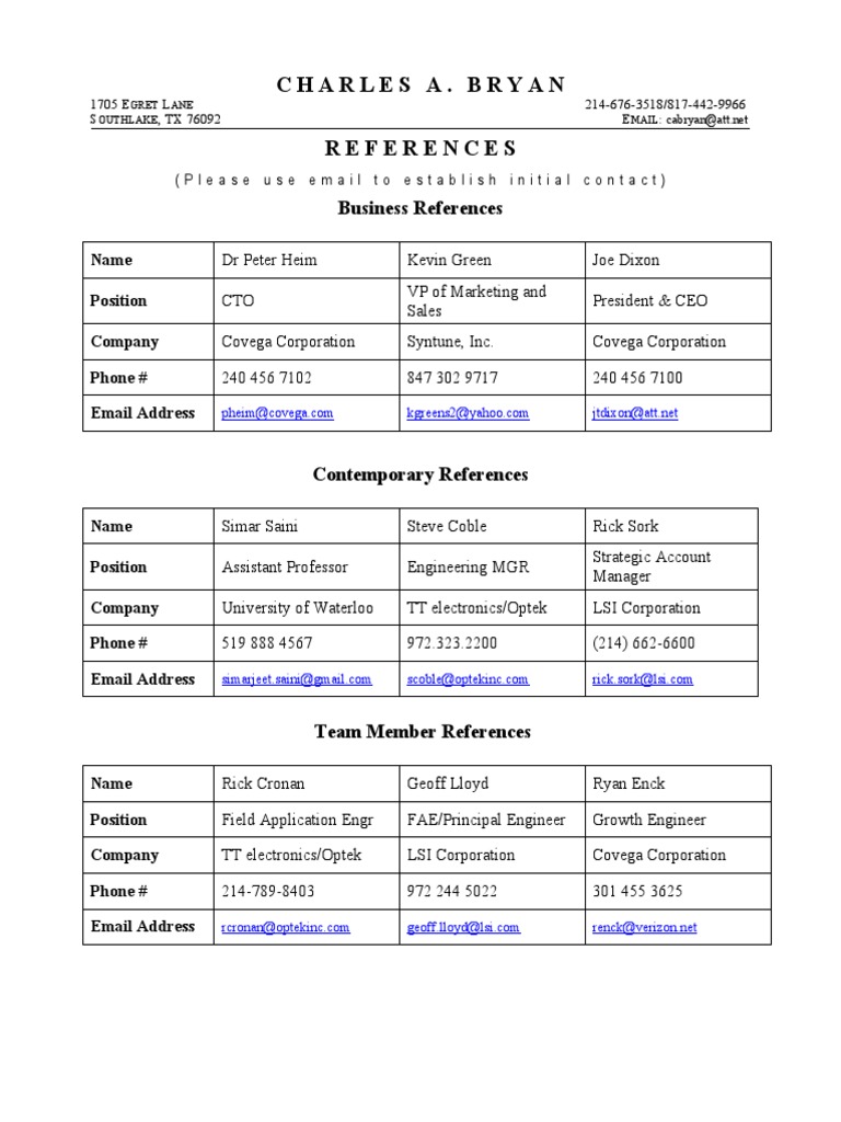 Professional Reference List | PDF | Business