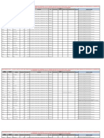 Resultados Potencialidad Pedagogica 2017 I