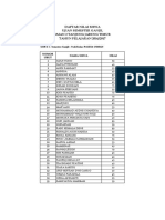 Nilai Ujian Semester Ganjil Matematika Kelas XI IPA 1 (2016-2017)