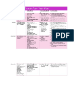 Grade Four Year Plan