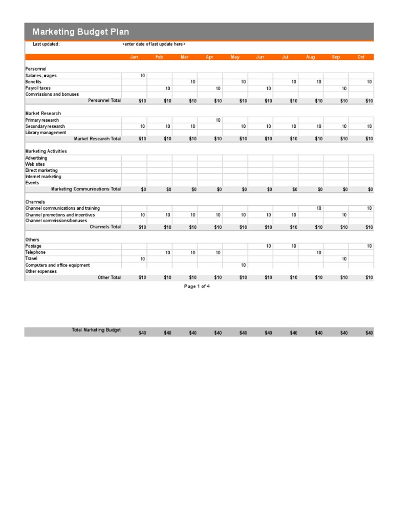 Marketing Budget Plan Example | PDF | Career & Growth