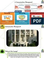 PMP Chap 10 - Project Communications Management