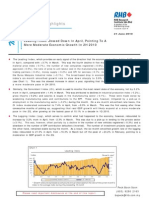 Economic Highlights :leading Index Slowed Down in April, Pointing To A More Moderate Economic Growth in 2H 2010-21/06/2010