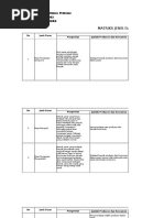 Download Matriks Pasar by dimaspe7 SN333379041 doc pdf