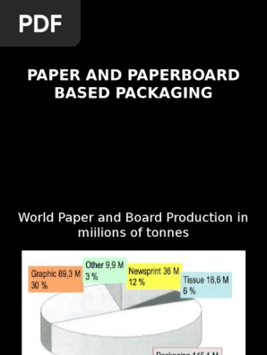 Paper & Paperboard Packaging