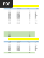 DB Design (Inventory Table) Id Material Qty Unit