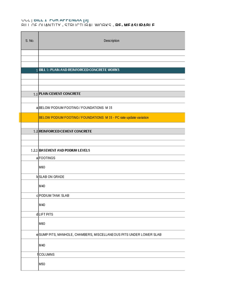 Structural Works Bill of Quantities | PDF | Reinforced Concrete | Basement