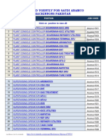 Required Ugently For Saudi Aramco Mackinnons Pakistan: S.N Postion Job Code