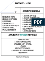 21 Herramientas de Calidad