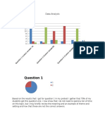 Pre-Test Data Final