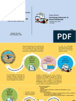 Mapa Mental Material Didactico Multimedia