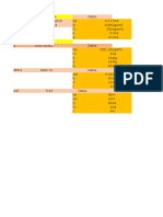 Calculos de Datos de Vigas t