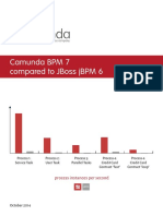 477 - Camunda BPM 7 Com Pared To JBoss