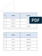 Proyectos de Decretos Oficio Multiple 044