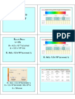 Introduction To Spectroscopy: HC/ HC