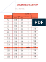 Ruta A Esocjer 1ra - Und Ciclo II 19-10-16